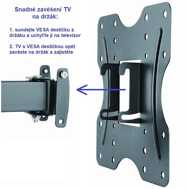 Držiak TV Fiber Mounts Solid-3 umožňuje ľahké zavesenie televízie
