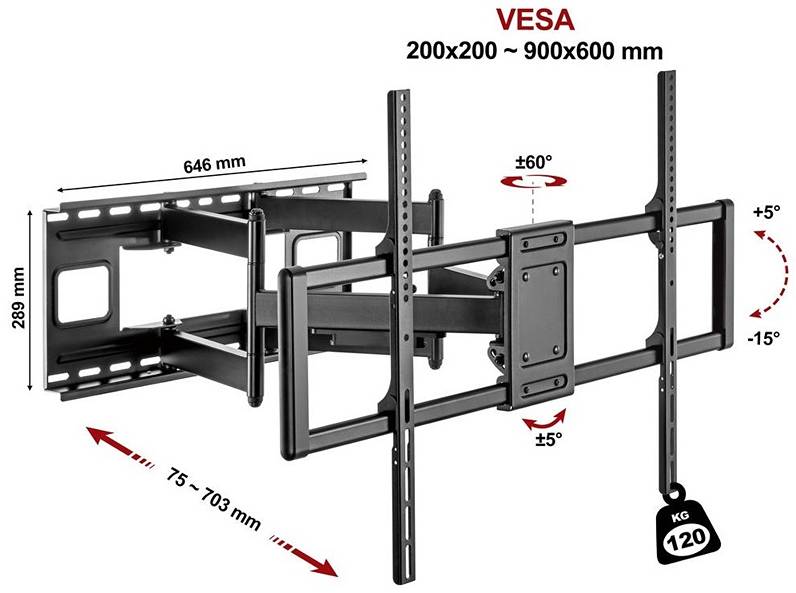 TV držiak s nosnosťou 120kg MEGA120