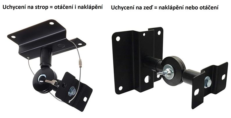 Držiaky na repro, inštalácia na stenu alebo na strop Fiber Mounts M5C53