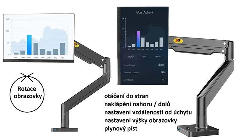 Profesionálny stolný držiak na monitor do kancelárií, dôraz na detail NB G45