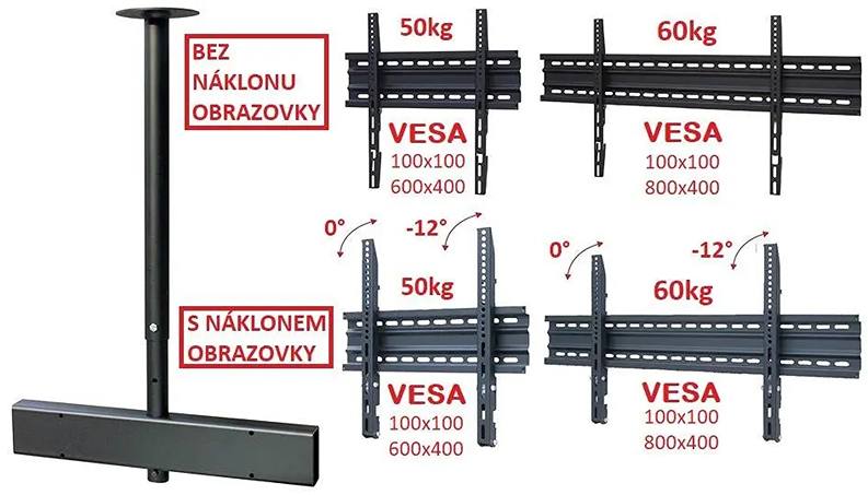 Konfigurovateľný stropný držiak na televízie monitory alebo displeje OMB Lift New