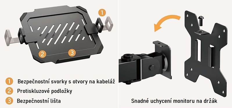 Stolový držiak na notebook a monitor Fiber Mounts SDN20