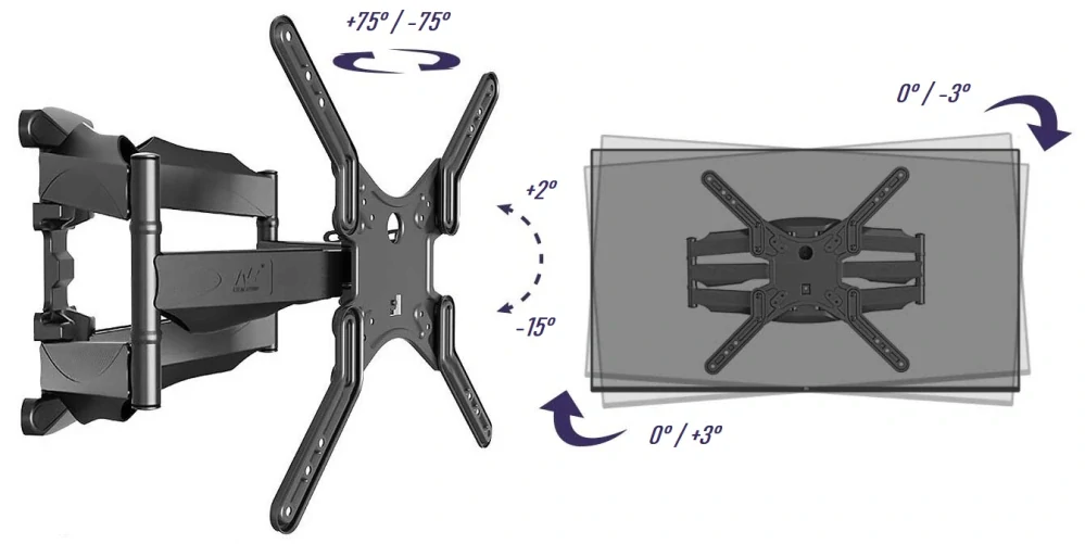 Televízny držiak Fiber Mounts SP500