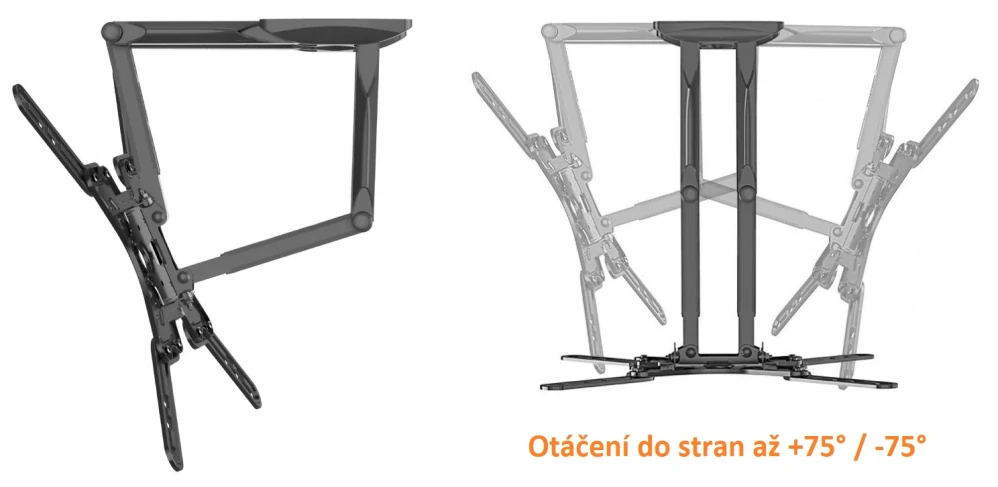Televízny držiak Fiber Mounts SP500