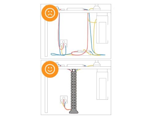 Kancelárska krytka kabeláže k stolu Fiber Mounts M7C68S