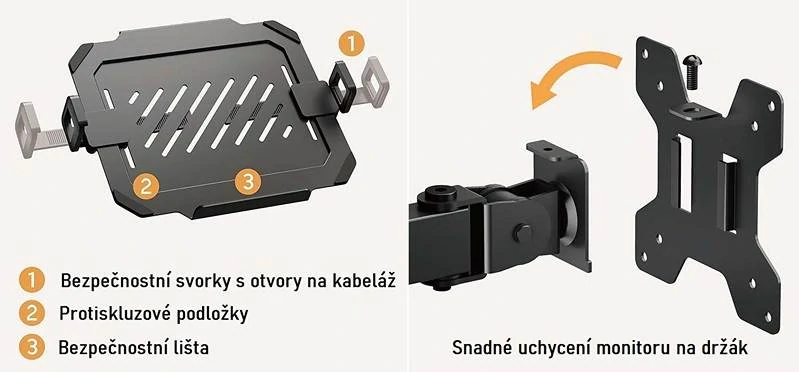 Stolový držiak na notebook a monitor Fiber Mounts SDN20