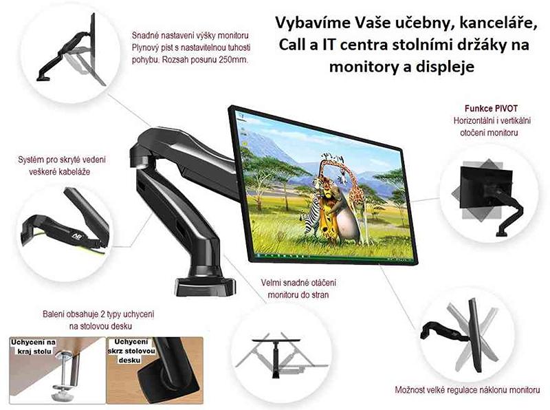 Kancelársky stolný držiak monitora NB F80B